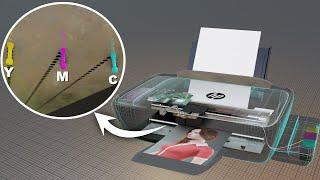 Inkjet Printers | The interesting engineering behind them