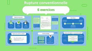 Rupture conventionnelle 6 exercices corrigés