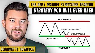 The Only Market Structure Trading Video You Will Ever Need... (Beginner To Advanced)