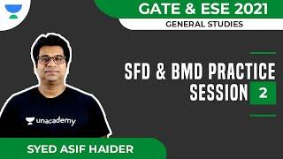 SFD & BMD Practice Session - 2 | General Studies | GATE & ESE 2021 | Syed Asif Haider