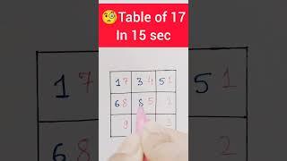 17 table trick | table trick of 17 | table of 17 | 17 ka table trick #maths#tables​#short​ #shorts​