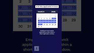 H-1B Visa Lottery 2026: Key Dates to Remember