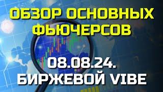 Как быстро выучить трейдинг с Утренним МИНИ - УРОКом