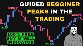 Top Secrets for Tradingview 2025 Peaks [Best Buy Sell Indicator Tradingview]