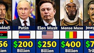 Richest Person In The World History