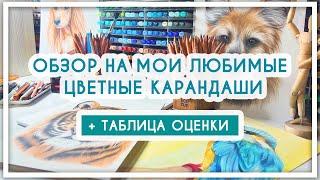 Обзор на все мои цветные карандаши [Derwent, Carandache, Faber Castell, Tombow, Prismacolor]