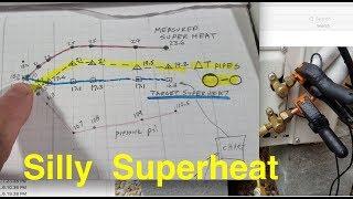 HVAC mini split superheat Adventure (1) EEV is the joker