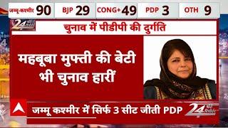 Jammu Kashmir Election Result: जम्मू-कश्मीर में सिर्फ 3 सीटों पर सिमट कर रह गई PDP | ABP News