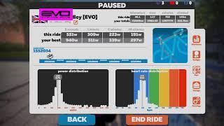 EVO CC Flux Ride [1.5 - 2.0w/kg avg]