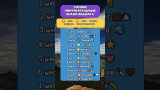 Самые притягательные знаки зодиака очаруют всех  8 #Гороскоп#Астрология#Люди#Shorts