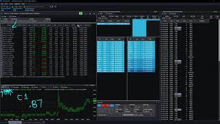 Most Active Options in Tradestation 10 Hot Lists on November 12, 2021