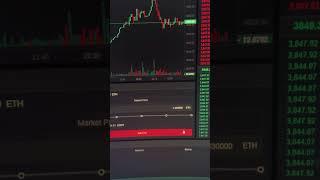 Ethereum Arbitrage. Profit 10%