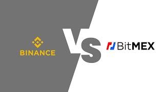 BitMEX VS Binance [2024] Comparison