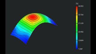 1000kN Forming Limit Curve FLC FLD test to ISO 12004 Nakajima Marciniak test