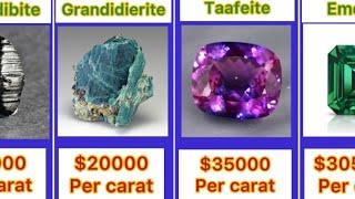 Top 50 most expensive gemstones in the world | precious and valuable gems | HDB TV