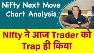 Nifty ने आज Trader को Trap ही किया !! Nifty Next Move Chart Analysis