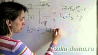 Определение плотности твердого тела
