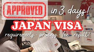 JAPAN VISA: NA-APPROVED KAMI IN JUST 3 DAYS! AGENCY, REQUIREMENTS + FEES