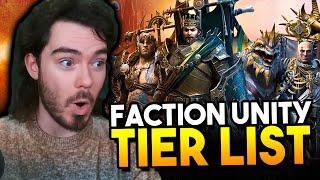 Faction Unity Champion TIER LIST!! | Raid: Shadow Legends