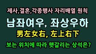 제사,결혼,각종행사시 자리배열 원칙인 남좌여우, 좌상우하/청곡의 니캉내캉