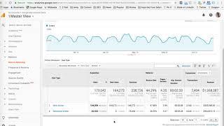 Google Analytcis - How to view New vs Returning Visitors