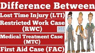 Difference Between LTI, RWC, MTC and FAC | Lost Time Injury, Restricted Work Case in Hindi