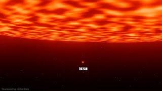 Sun vs UY Scuti Size Comparison | 3d Animation comparison 4k (60 fps)