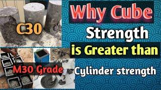 Difference B/w C30 And M30 #ConcreteGrade??Why Cube Strength is greater than Cylinder|Civil Engineer