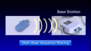 s-room Research on Technology for Recognizing the Real World by Sensor Nodes