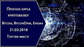 Прогноз курса криптовалют Bitcoin, BitcoinDark, Enigma сколько будет расти биткоин?