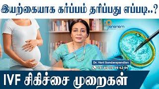 How does pregnancy occur naturally? - IVF treatment methods! - Jananam Fertility Centre