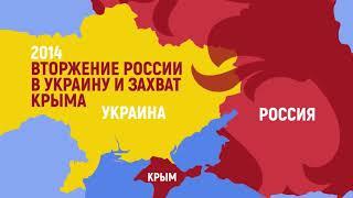 НАТО - РОССИЯ - БАЛТИЯ: соотношение войск | Инфографика