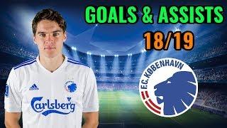 Robert Skov | GOALS & ASSISTS | 18/19 | Welcome to TSG 1899 Hoffenheim