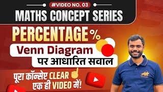 Percentage (प्रतिशत) : Venn Diagram Based Questions  by Aditya Ranjan Sir Maths | Short Tricks