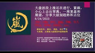 大盘波段上涨还在进行，紧跟，小心上去出背离。一周复盘和展望，分享大级别趋势和点位  /ES，/NQ，SPY，QQQ，IWM, TLT, TSLA, NVDA，GOOGL etc.