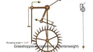 Grasshopper Escapement (counterweight)