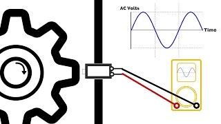 How Engine Sensors Work: Crankshaft, Camshaft, ABS. Magnetic Inductive Sensors.