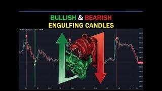 Bullish Bearish Engulfing Candle TradingView Indicator with Alerts - Trend Reversal Trading Strategy