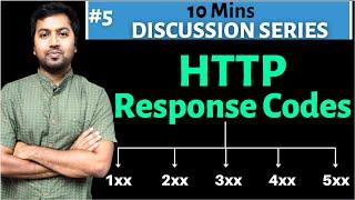 HTTP response status codes | REST API response codes | Backend Software Developer