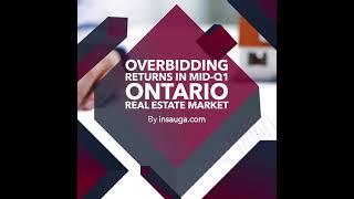 2024-04-02 Ontario Market update