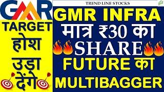 GMR INFRA SHARE LATEST NEWS I GMR INFRA SHARE PRICE TARGET I GMR INFRA SHARE PRICE I PENNY STOCK