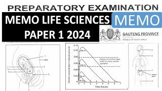 2024  MEMO LIFE SCIENCES P.1  GRADE 12 PRELIME EXAM GAUTENG  PROVINCE[THUNDEREDUC] BY M.SAIDI