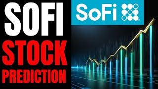 SOFI STOCK: Market Movement PREDICTION (Best Financial Stock to Buy Now) SOFI TECHNOLOGIES STOCK