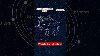 Curious facts about Pluto Part 6 #universe #galaxy #space #nasa #spacex #planet #planets   Hecho con