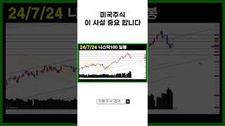 미국주식 지금 이 사실 중요 합니다 #미국주식 #테슬라 #shorts