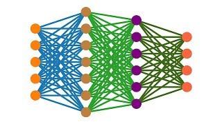 Maschinelles Lernen (Machine Learning)