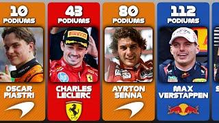 FORMULA 1 All Podium Finishers