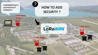 All you need to know about LoRaWAN, in 40 mins