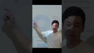 부동산 가격결정 요인 #shorts #투자 #가격 #관점 #마인드 #경매 #자본학원 #재테크 #부동산경매 #부동산 #부동산스터디 #부동산투자 #부동산스타그램 #부동산유튜브