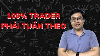 Các định luật của nghề trade - Nhật Hoài Trader
